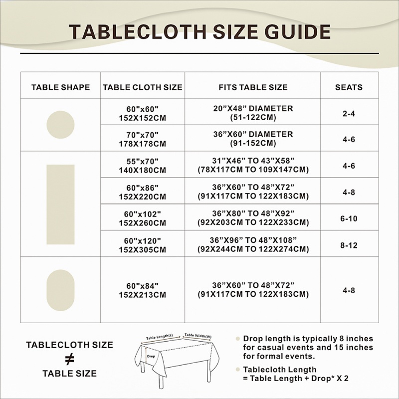 จัดส่งตรงจากโรงงานพร้อมตัวเลือ - Home Textiles Direct บทวิจารณ์และราคา